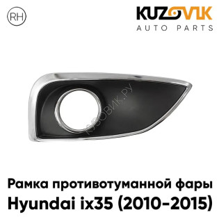 Рамка противотуманной фары правая Hyundai IX35 (2010-2015) KUZOVIK